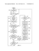 FLOW CONTROL IN A DISTRIBUTED ENVIRONMENT diagram and image