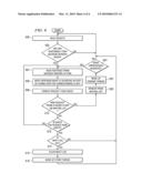 FLOW CONTROL IN A DISTRIBUTED ENVIRONMENT diagram and image