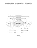 METHOD AND APPARATUS FOR MANAGING END-TO-END QUALITY OF SERVICE POLICIES IN A COMMUNICATION SYSTEM diagram and image