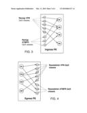 METHOD AND APPARATUS FOR MANAGING END-TO-END QUALITY OF SERVICE POLICIES IN A COMMUNICATION SYSTEM diagram and image