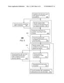 METHOD AND APPARATUS FOR MANAGING END-TO-END QUALITY OF SERVICE POLICIES IN A COMMUNICATION SYSTEM diagram and image