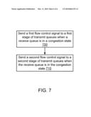 METHODS AND APPARATUS FOR FLOW-CONTROLLABLE MULTI-STAGED QUEUES diagram and image