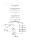 Reducing CC Message Transmission in a Provider Network diagram and image