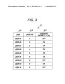 PACKET TRANSMISSION APPARATUS AND PACKET TRANSMISSION METHOD diagram and image