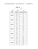 PACKET TRANSMISSION APPARATUS AND PACKET TRANSMISSION METHOD diagram and image