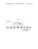 PACKET TRANSMISSION APPARATUS AND PACKET TRANSMISSION METHOD diagram and image