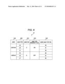 PACKET TRANSMISSION APPARATUS AND PACKET TRANSMISSION METHOD diagram and image