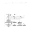 PACKET TRANSMISSION APPARATUS AND PACKET TRANSMISSION METHOD diagram and image