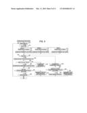 PACKET TRANSMISSION APPARATUS AND PACKET TRANSMISSION METHOD diagram and image