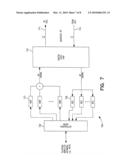 POINT-TO-MULTIPOINT DIGITAL RADIO FREQUENCY TRANSPORT diagram and image