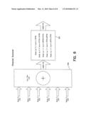 POINT-TO-MULTIPOINT DIGITAL RADIO FREQUENCY TRANSPORT diagram and image