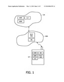 TRANSFERRING DATA IN A DUAL TRANSFER MODE BETWEEN A MOBILE NETWORK AND MOBILE STATIONS diagram and image