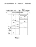 TRANSFERRING DATA IN A DUAL TRANSFER MODE BETWEEN A MOBILE NETWORK AND MOBILE STATIONS diagram and image