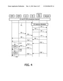 TRANSFERRING DATA IN A DUAL TRANSFER MODE BETWEEN A MOBILE NETWORK AND MOBILE STATIONS diagram and image