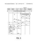 TRANSFERRING DATA IN A DUAL TRANSFER MODE BETWEEN A MOBILE NETWORK AND MOBILE STATIONS diagram and image