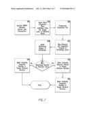 DYNAMIC NETWORKING SPECTRUM REUSE TRANSCEIVER diagram and image