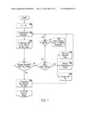 DYNAMIC NETWORKING SPECTRUM REUSE TRANSCEIVER diagram and image