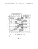 SYSTEM, APPARATUS, AND METHOD FOR A TWO-STAGE MECHANISM FOR QUIET PERIOD MANAGEMENT IN SPECTRUM AGILE RADIO NETWORKS diagram and image