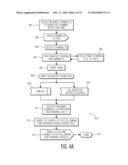 SYSTEM, APPARATUS, AND METHOD FOR A TWO-STAGE MECHANISM FOR QUIET PERIOD MANAGEMENT IN SPECTRUM AGILE RADIO NETWORKS diagram and image