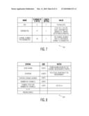 SYSTEM, APPARATUS, AND METHOD FOR A TWO-STAGE MECHANISM FOR QUIET PERIOD MANAGEMENT IN SPECTRUM AGILE RADIO NETWORKS diagram and image