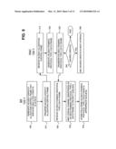 Flexible Radio Link Control Packet Data Unit Length diagram and image