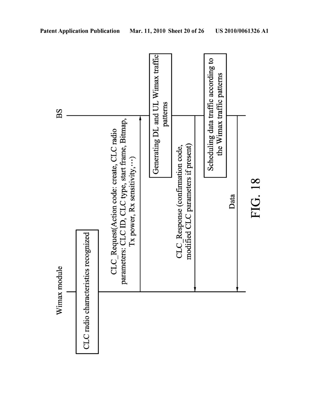 METHODS FOR RESPONDING TO CO-LOCATED COEXISTENCE (CLC) REQUEST FROM A MOBILE ELECTRONIC DEVICE AND COMMUNICATIONS APPARATUSES CAPABLE OF CONTROLLING MULTI-RADIO COEXISTENCE - diagram, schematic, and image 21