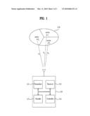 PACKET DATA TRANSMITTING METHOD AND MOBILE COMMUNICATION SYSTEM USING THE SAME diagram and image