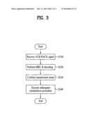 PACKET DATA TRANSMITTING METHOD AND MOBILE COMMUNICATION SYSTEM USING THE SAME diagram and image