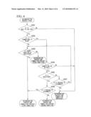 COMMUNICATION TERMINAL, COMMUNICATION SYSTEM AND DETERMINATION METHOD diagram and image