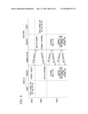 COMMUNICATION TERMINAL, COMMUNICATION SYSTEM AND DETERMINATION METHOD diagram and image