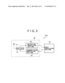 COMMUNICATION SYSTEM, A COMMUNICATION METHOD, AND A COMMUNICATION APPARATUS diagram and image