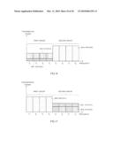 RADIO COMMUNICATION BASE STATION DEVICE AND RADIO COMMUNICATION METHOD diagram and image