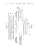 METHOD AND APPARATUS FOR PROVIDING EXTENSION MANAGEMENT IN VOICE OVER INTERNET PROTOCOL CUSTOMER PREMISES diagram and image