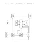 SYSTEMS, METHODS AND PROTOCOLS FOR SECURING DATA IN TRANSIT OVER NETWORKS diagram and image