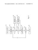 SYSTEMS, METHODS AND PROTOCOLS FOR SECURING DATA IN TRANSIT OVER NETWORKS diagram and image