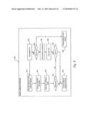 SYSTEMS, METHODS AND PROTOCOLS FOR SECURING DATA IN TRANSIT OVER NETWORKS diagram and image