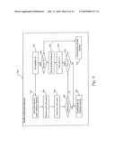 SYSTEMS, METHODS AND PROTOCOLS FOR SECURING DATA IN TRANSIT OVER NETWORKS diagram and image