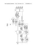 ROUTE SELECTING METHOD AND ROUTER APPARATUS diagram and image