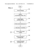 METHOD, APPARATUS AND COMPUTER PROGRAM FOR PROCESSING A MESSAGE USING A MESSAGE PROCESSING NODE diagram and image