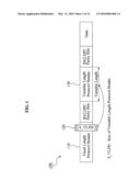 FRAME GENERATION APPARATUS AND METHOD OF PROTECTING PROTOCOL HEADER INFORMATION OVER WIDEBAND HIGH FREQUENCY WIRELESS SYSTEM diagram and image