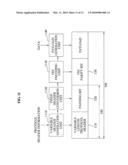 FRAME GENERATION APPARATUS AND METHOD OF PROTECTING PROTOCOL HEADER INFORMATION OVER WIDEBAND HIGH FREQUENCY WIRELESS SYSTEM diagram and image