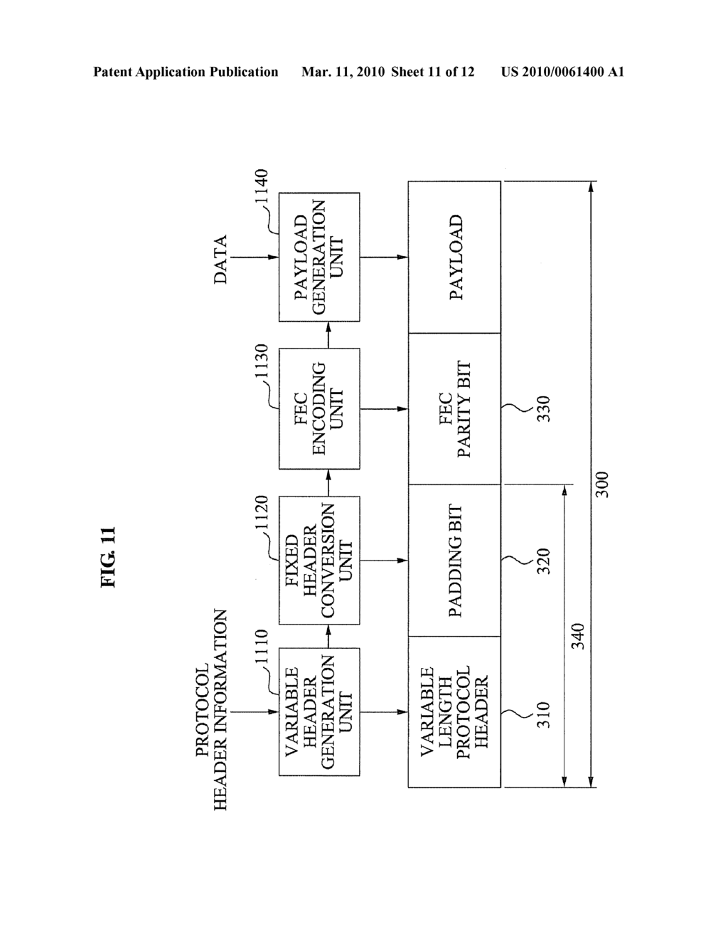 FRAME GENERATION APPARATUS AND METHOD OF PROTECTING PROTOCOL HEADER INFORMATION OVER WIDEBAND HIGH FREQUENCY WIRELESS SYSTEM - diagram, schematic, and image 12