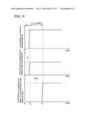 OPTICAL SEMICONDUCTOR DEVICE AND DRIVING METHOD THEREOF diagram and image