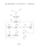 Spread Spectrum Controller with Bit Error Rate Feedback diagram and image