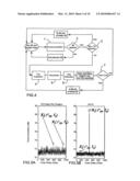 Method Of Processing Positioning Signals, In Particular For Indoor Applications diagram and image