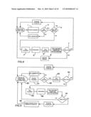 Method Of Processing Positioning Signals, In Particular For Indoor Applications diagram and image