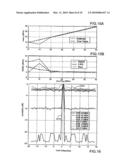 Method Of Processing Positioning Signals, In Particular For Indoor Applications diagram and image