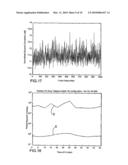 Method Of Processing Positioning Signals, In Particular For Indoor Applications diagram and image