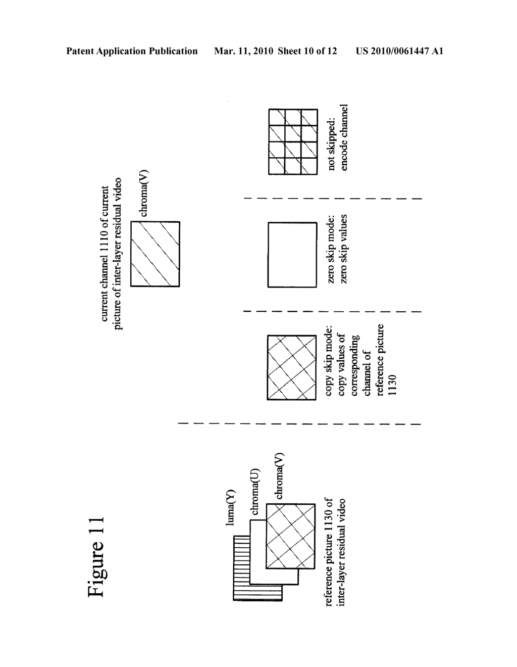 SKIP MODES FOR INTER-LAYER RESIDUAL VIDEO CODING AND DECODING - diagram, schematic, and image 11