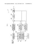 DYNAMIC IMAGE DECODING DEVICE diagram and image